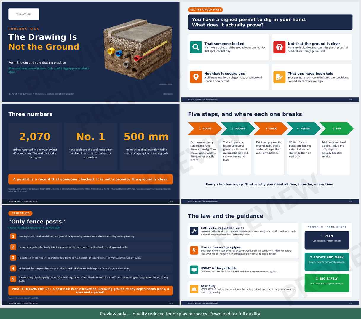 Preview of Permit to Dig and Safe Digging Practice Toolbox Talk Presentation — first six slides