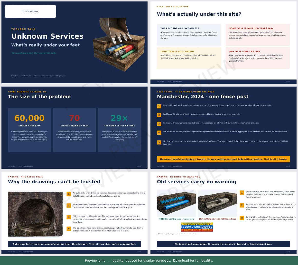 Preview of Unknown Buried Services Toolbox Talk Presentation — first six slides