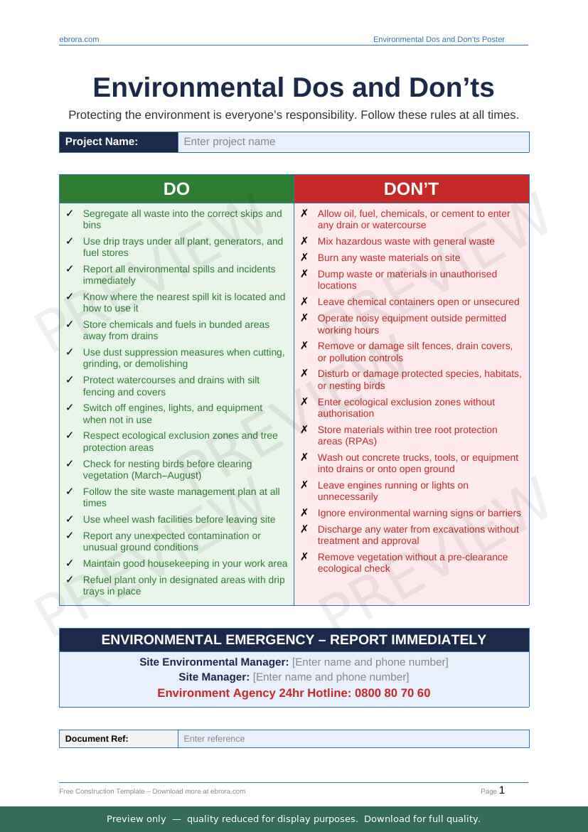 Preview of Environmental Dos and Donts Poster — first two pages at A4 size