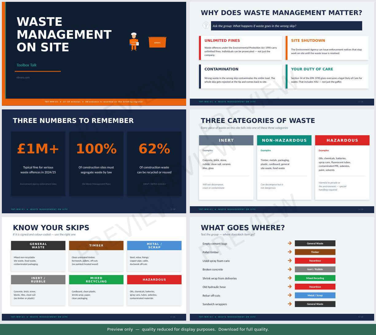 Preview of Site Waste Management Toolbox Talk Presentation — first six slides