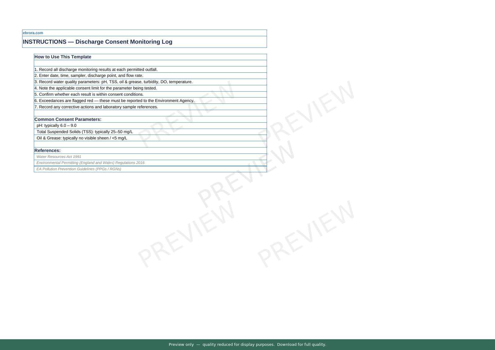 Preview of Discharge Consent Monitoring Log — first two pages at A4 size