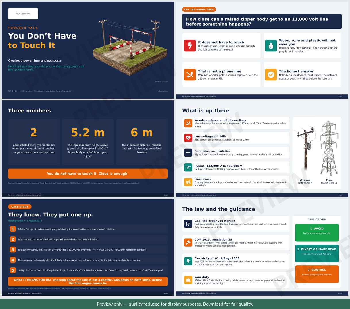 Preview of Overhead Power Lines and Goalposts Toolbox Talk Presentation — first six slides