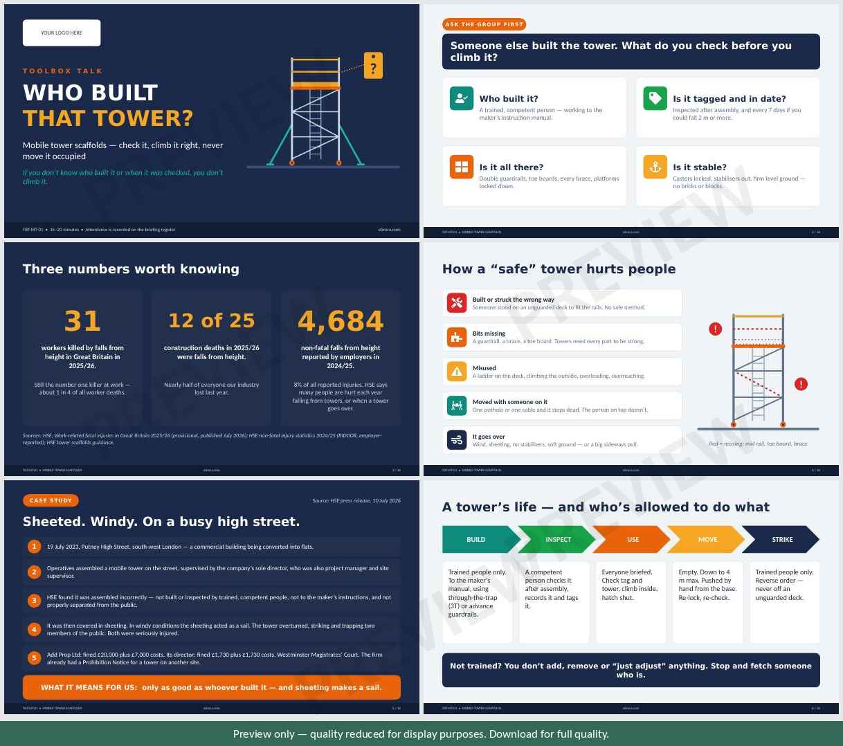 Preview of Mobile Tower Scaffolds Safe Use Toolbox Talk Presentation — first six slides