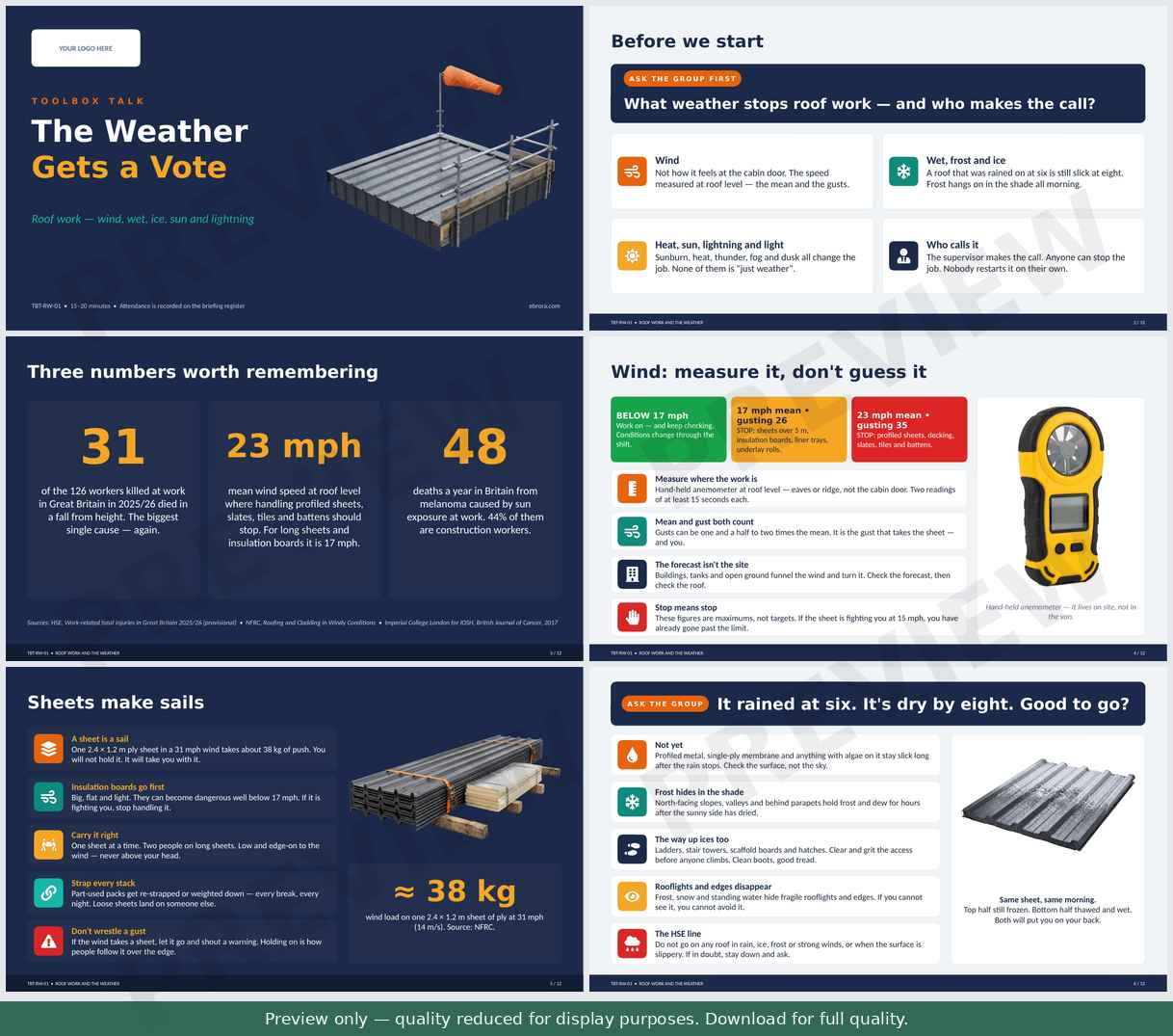 Preview of Roof Work and the Weather Toolbox Talk Presentation — first six slides