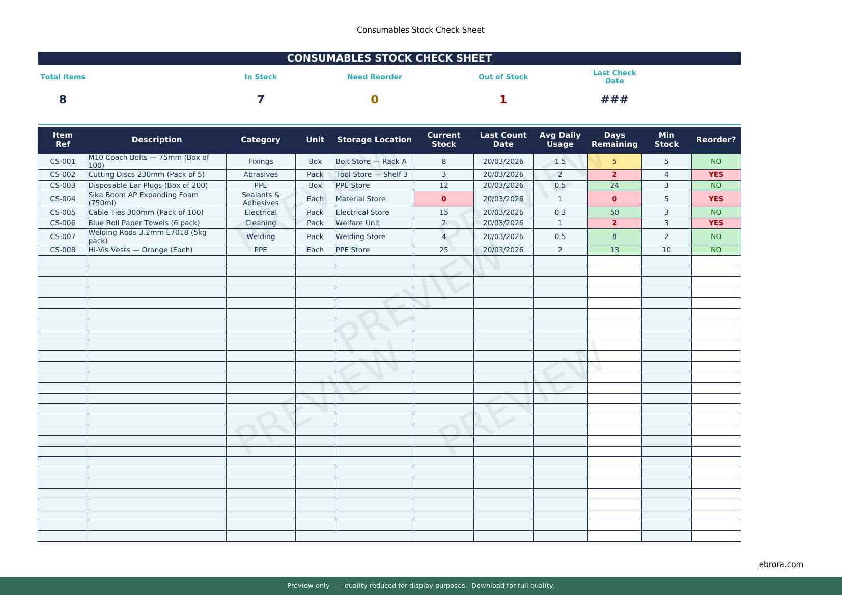 Preview of Consumables Stock Check Sheet — first two pages at A4 size