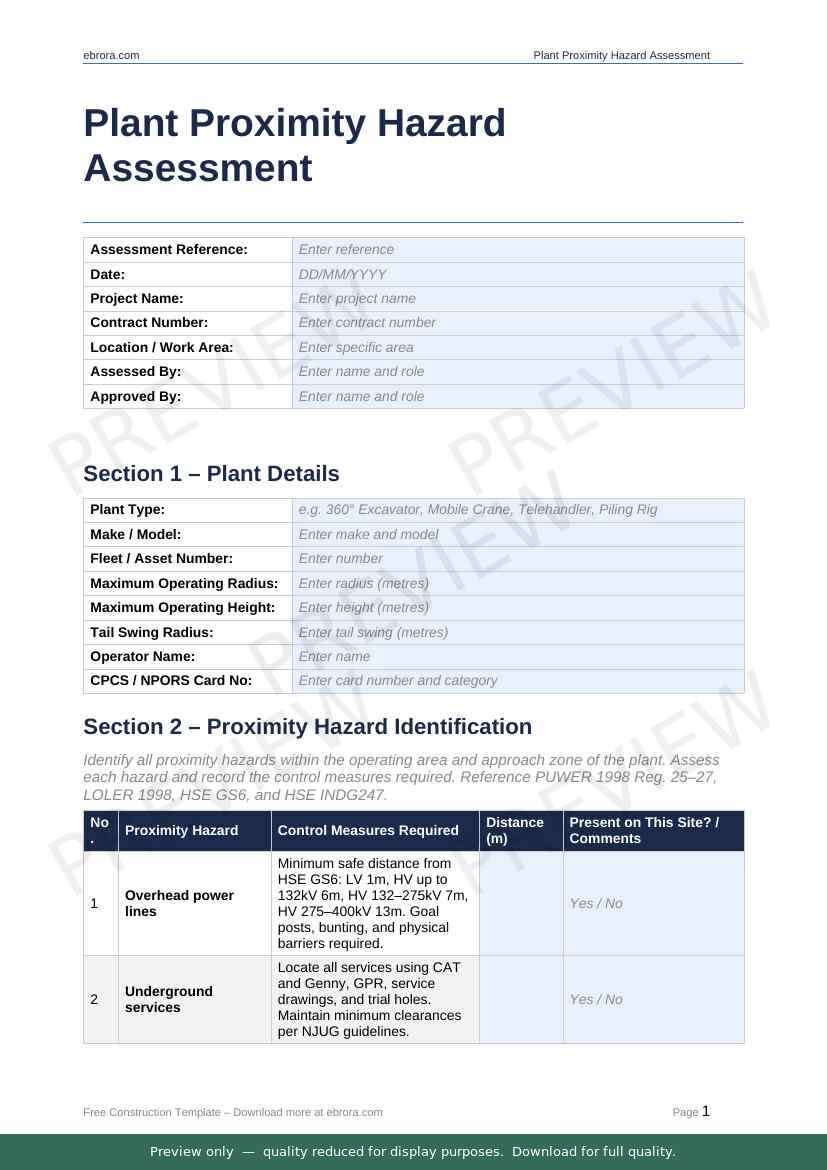 Preview of Plant Proximity Hazard Assessment — first two pages at A4 size