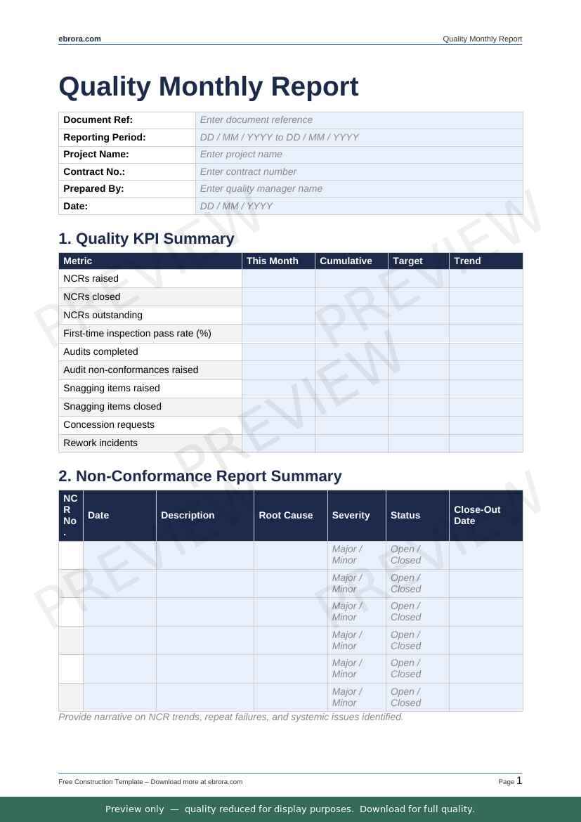 Preview of Quality Monthly Report — first two pages at A4 size