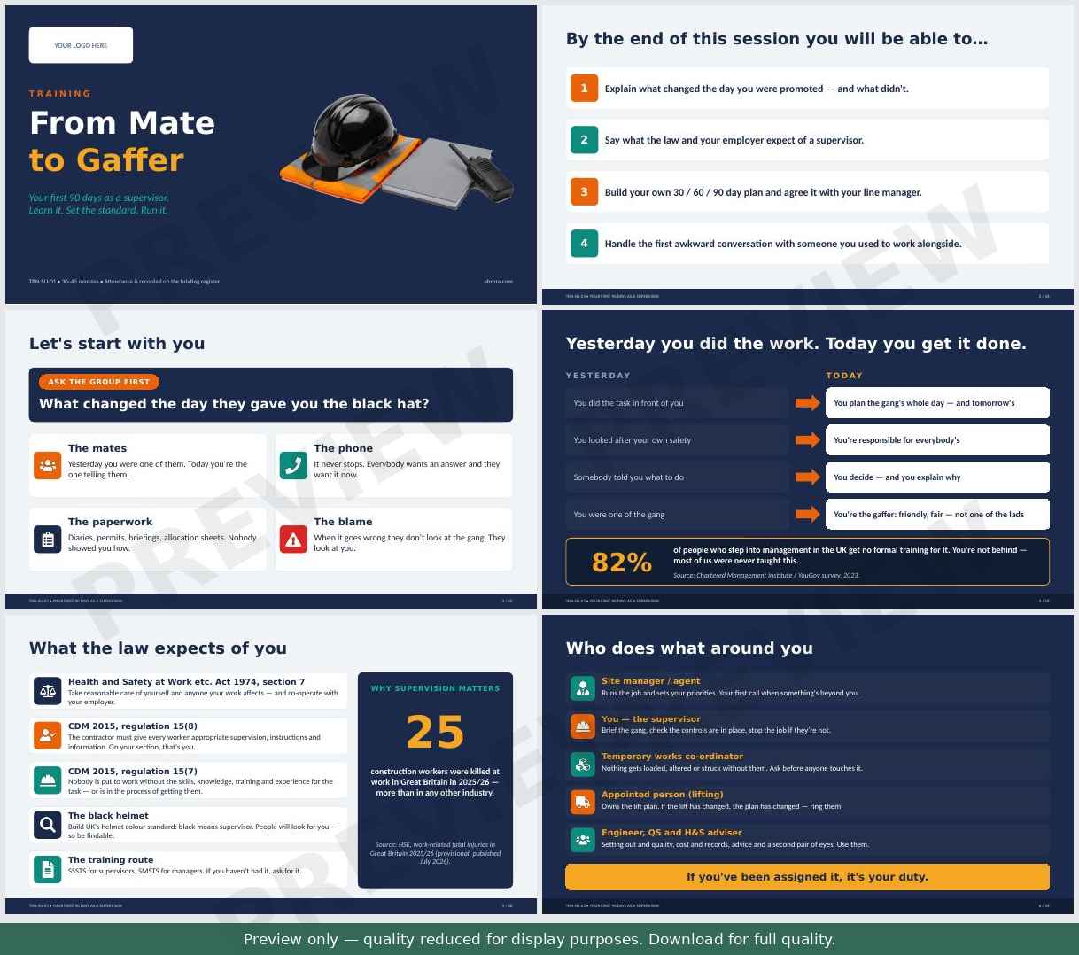 Preview of New Site Supervisor First Ninety Days Training Presentation