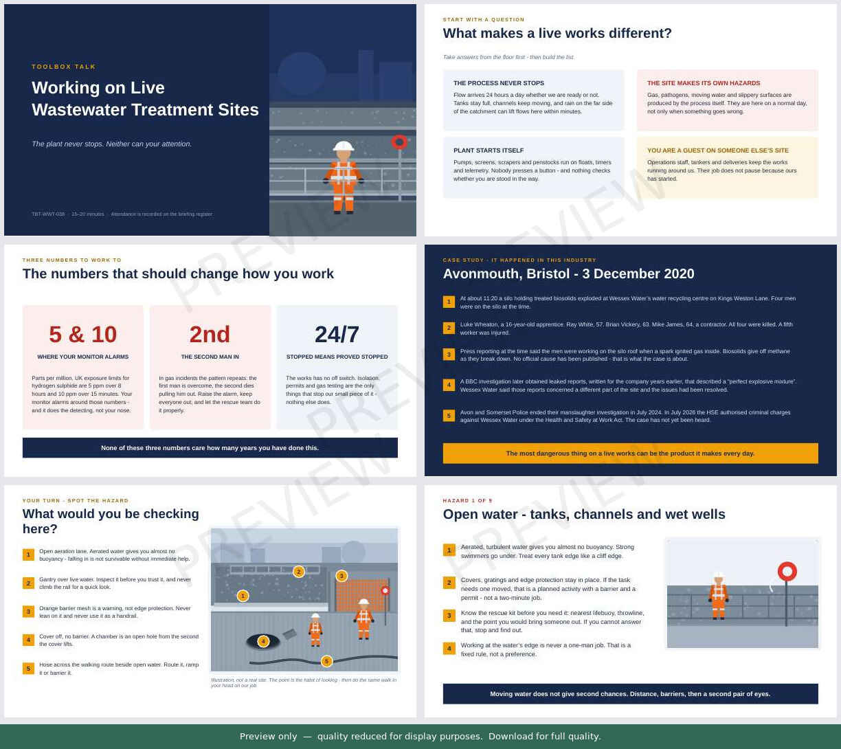 Preview of Working on Live Wastewater Treatment Sites Toolbox Talk Presentation — first six slides